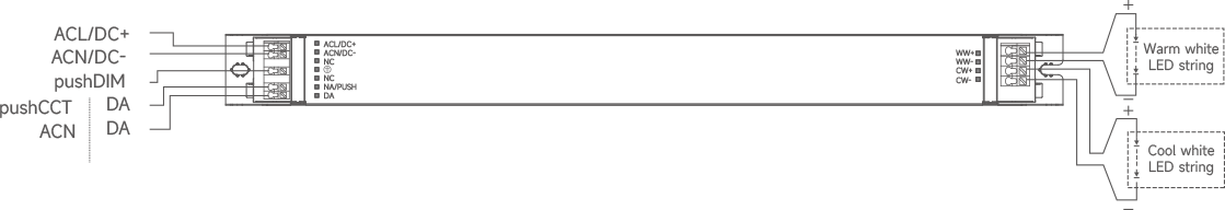 DGL(E) lines en