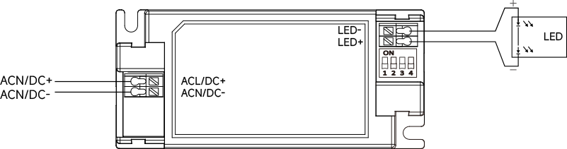 BQL(S) lines