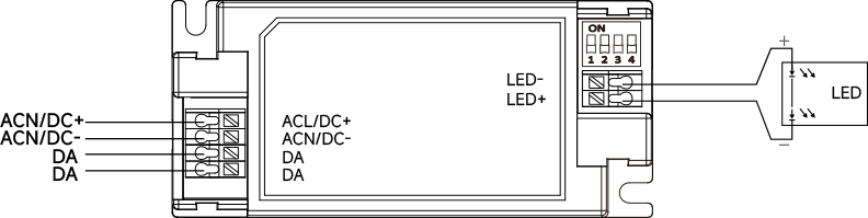 DQL(S) lines