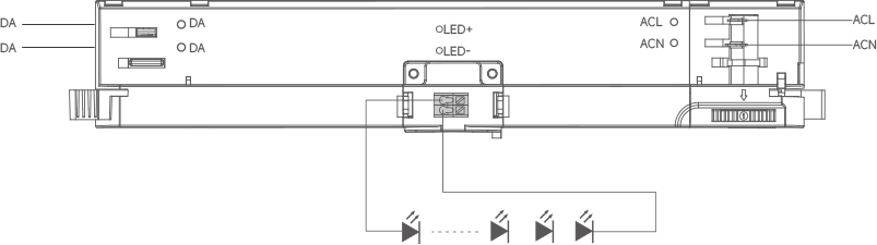 DTL(S) Lines
