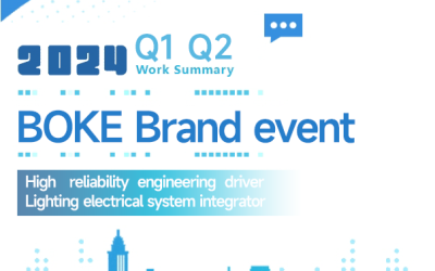 Brand Information: 2024 Half Year – Brand Events